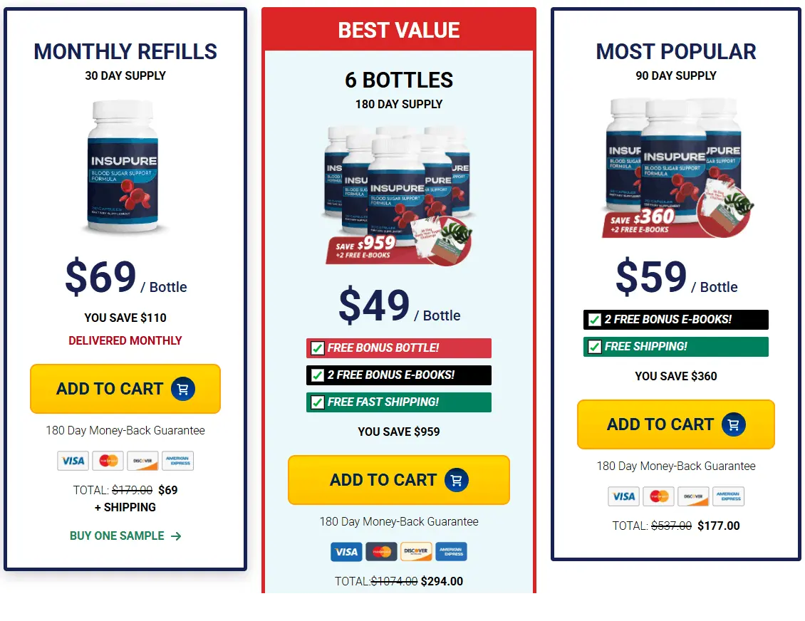 insupure price